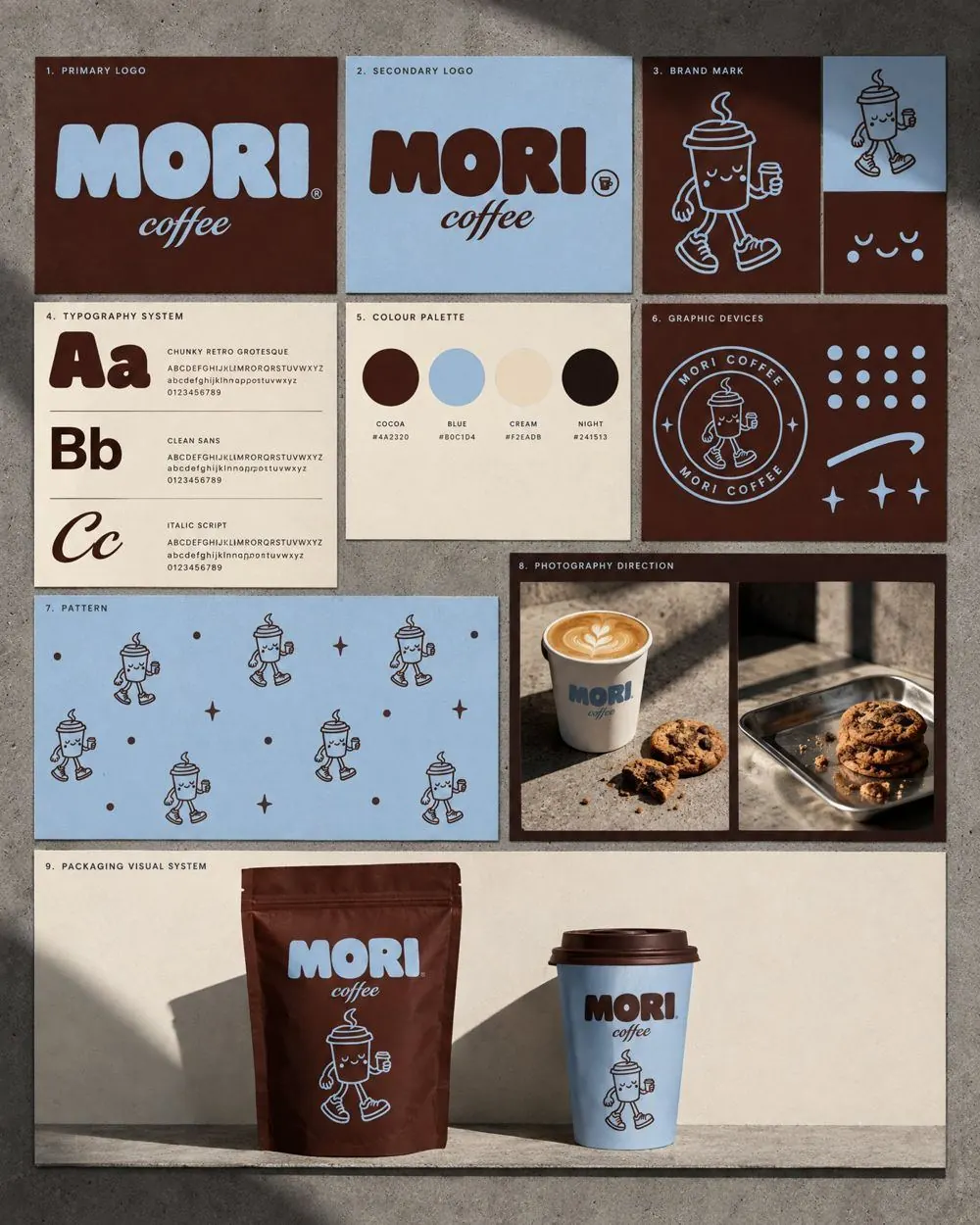 Café brand Brand guidelines